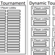 Illustration for article titled The Way iMario Tennis Aces/i Builds Their Online Tournament Brackets Is Super Clever